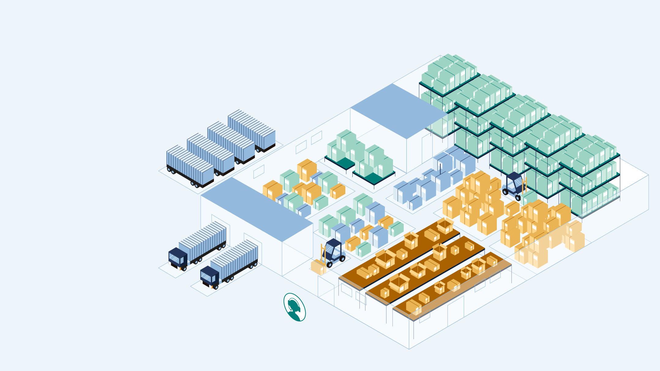 Computergegenereerd digital twin supply chain-model van een echt magazijn